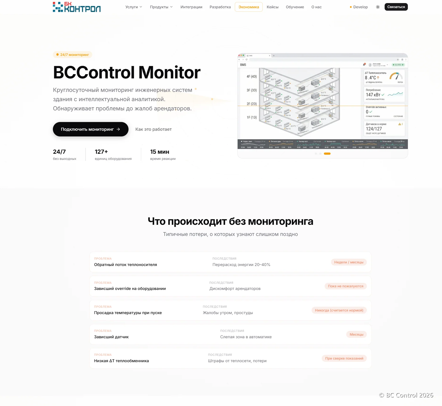 Страница Monitor